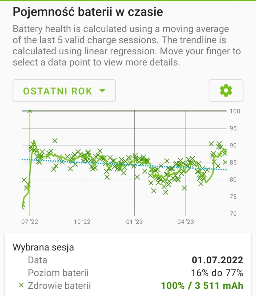 test baterii w smartfonie